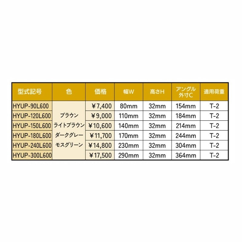 HYUP-90L600 細目型景観グレーチング U字溝蓋 適正みぞ幅90mm 長さ600mm