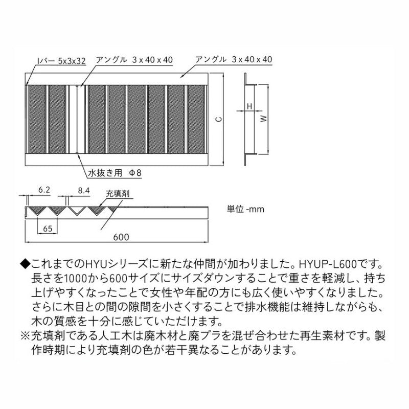 HYUP-120L600 細目型景観グレーチング U字溝蓋 適正みぞ幅120mm 長さ600mm