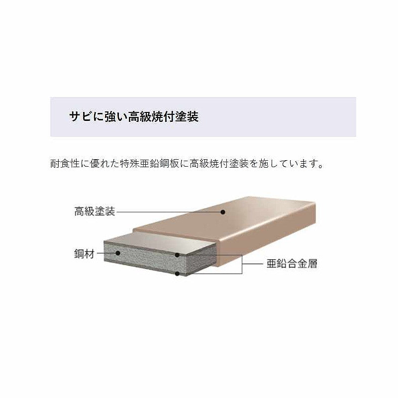 LSN-1815 リジュー ガーデニング物置 間口1832×奥行1540×高さ2212㎜ 棚なし