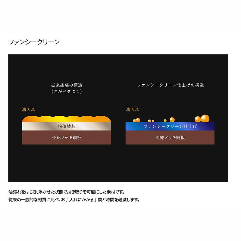 BAR-903 TBK（テクスチャーブラック） レンジフード Barchetta 壁面取付タイプ※ダクトカバー別売